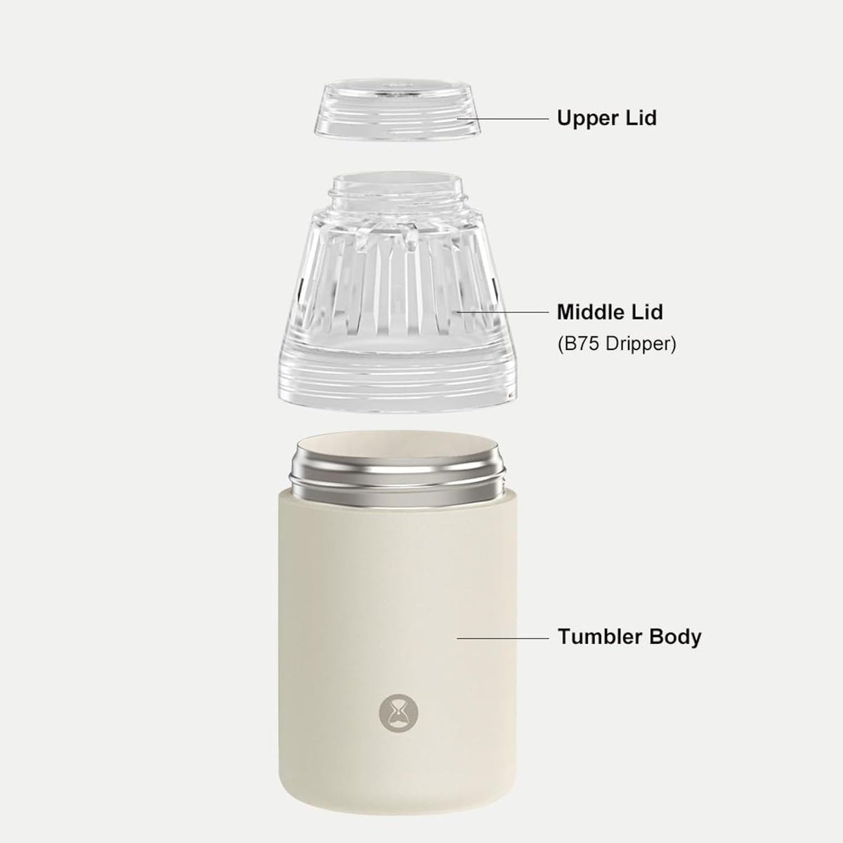 Portable Pour-Over Coffee Dripper S5977