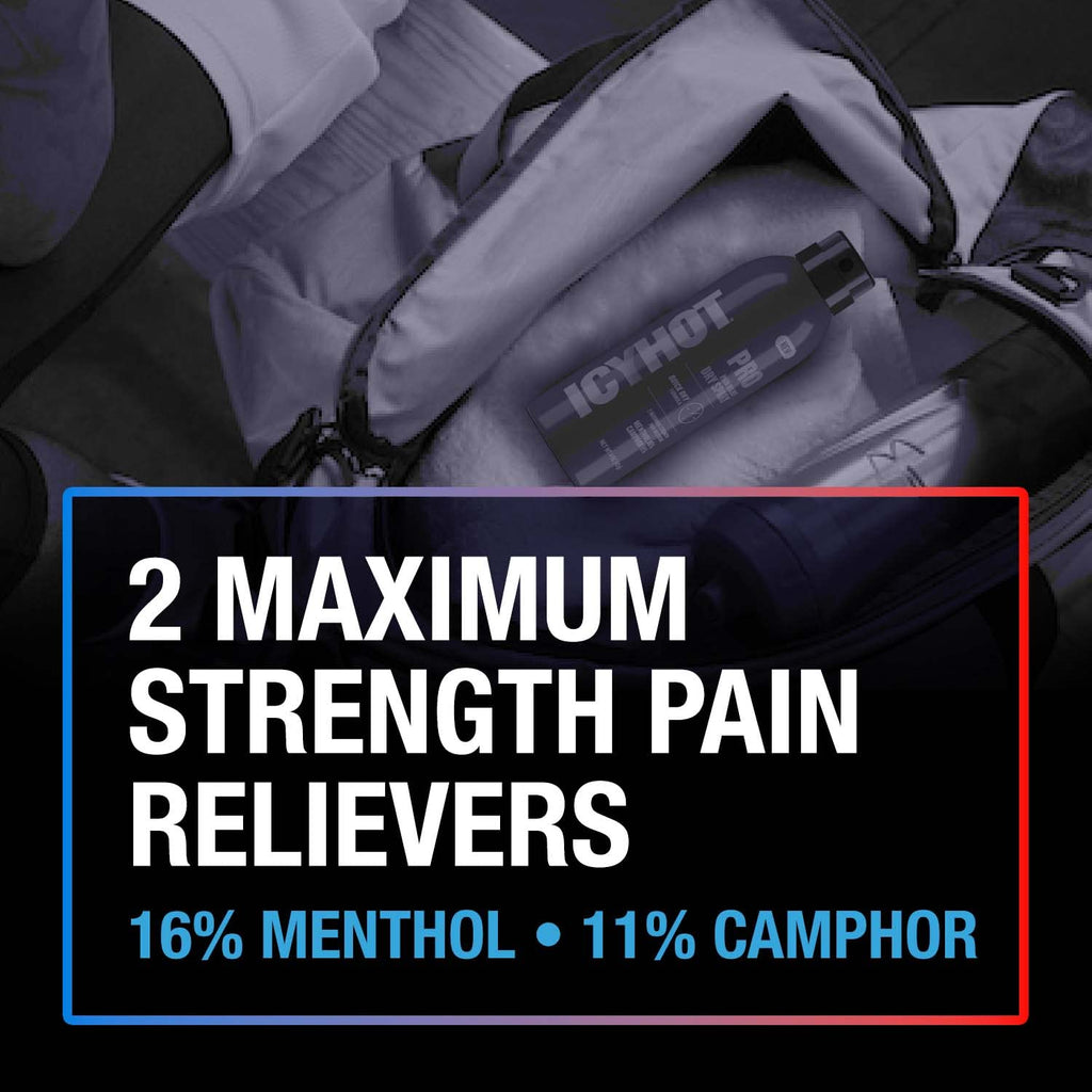Pain Relief Dry Spray 4 oz with Menthol & Camphor Pack of 2 K34664