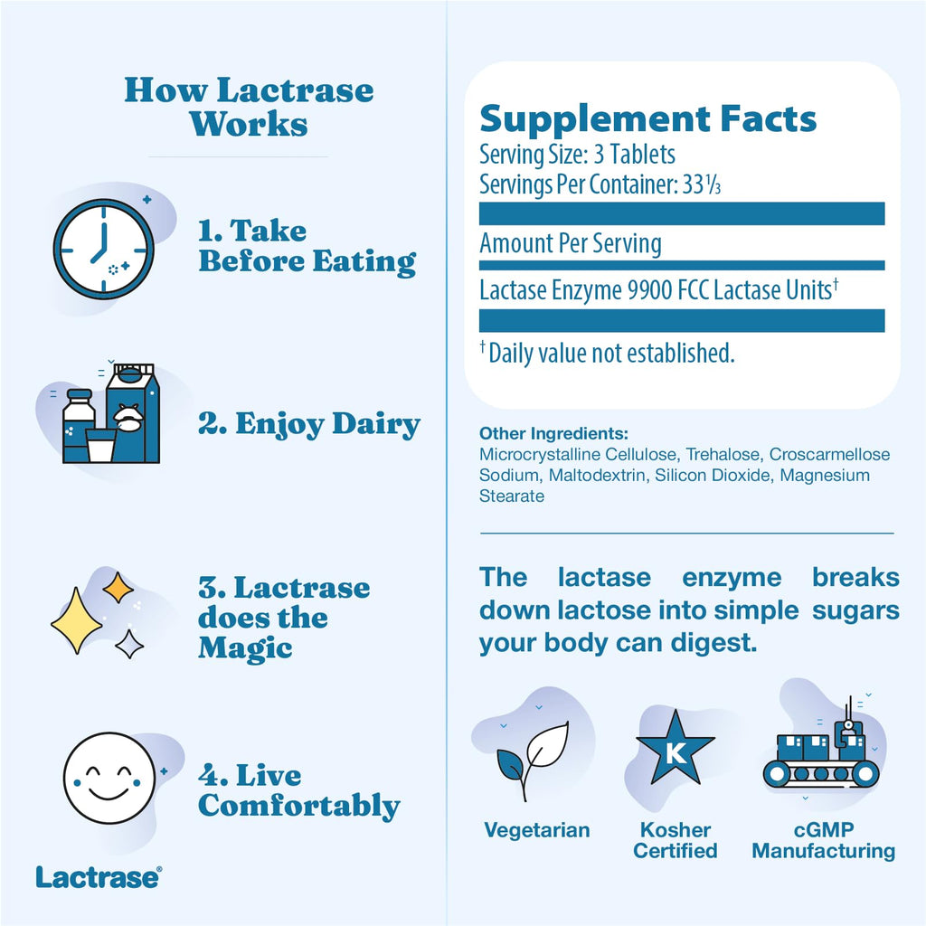 Lactrase Tablet Dispenser 3,300 FCC Lactase Units 100 Pills U585015