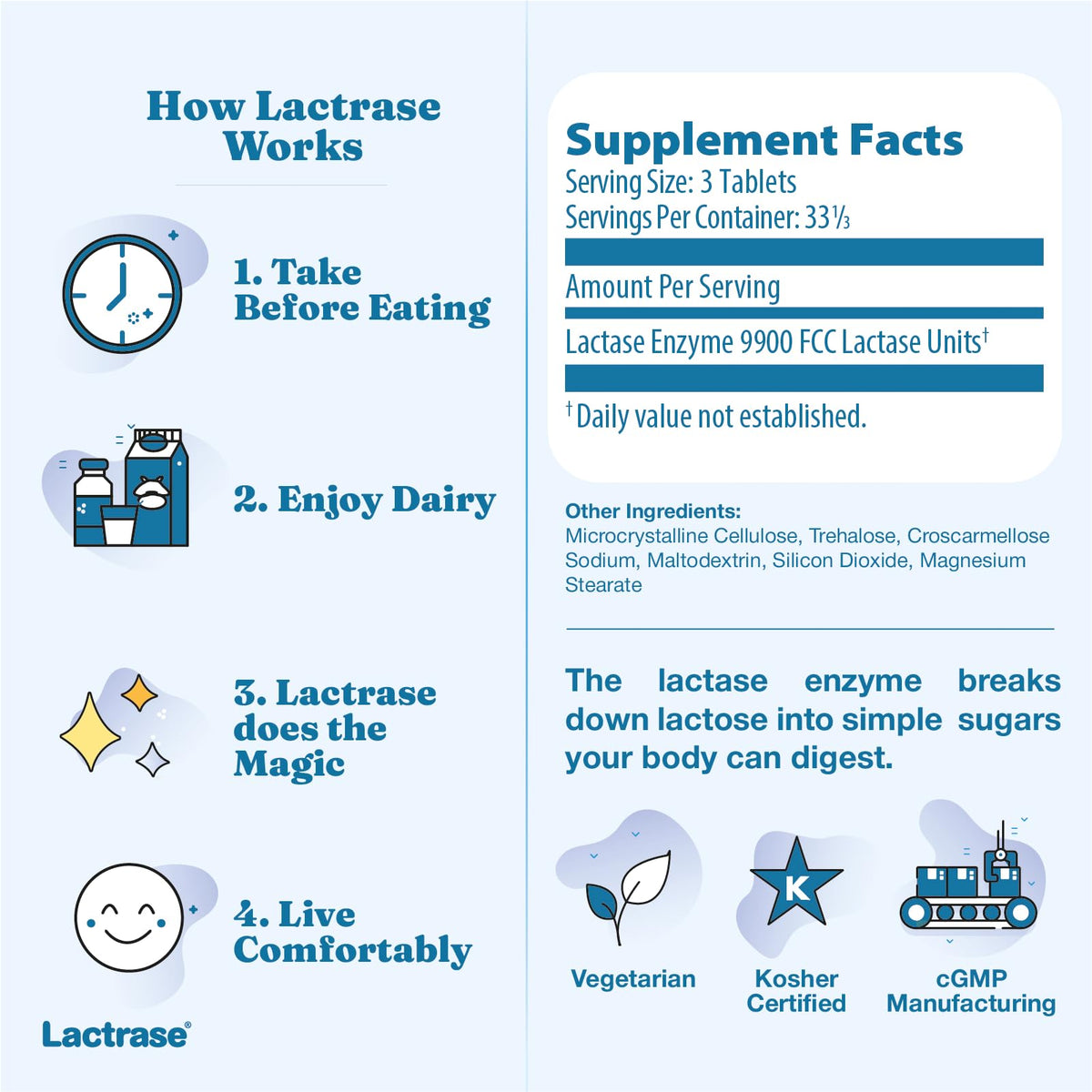 Lactrase Tablet Dispenser 3,300 FCC Lactase Units 100 Pills U585015