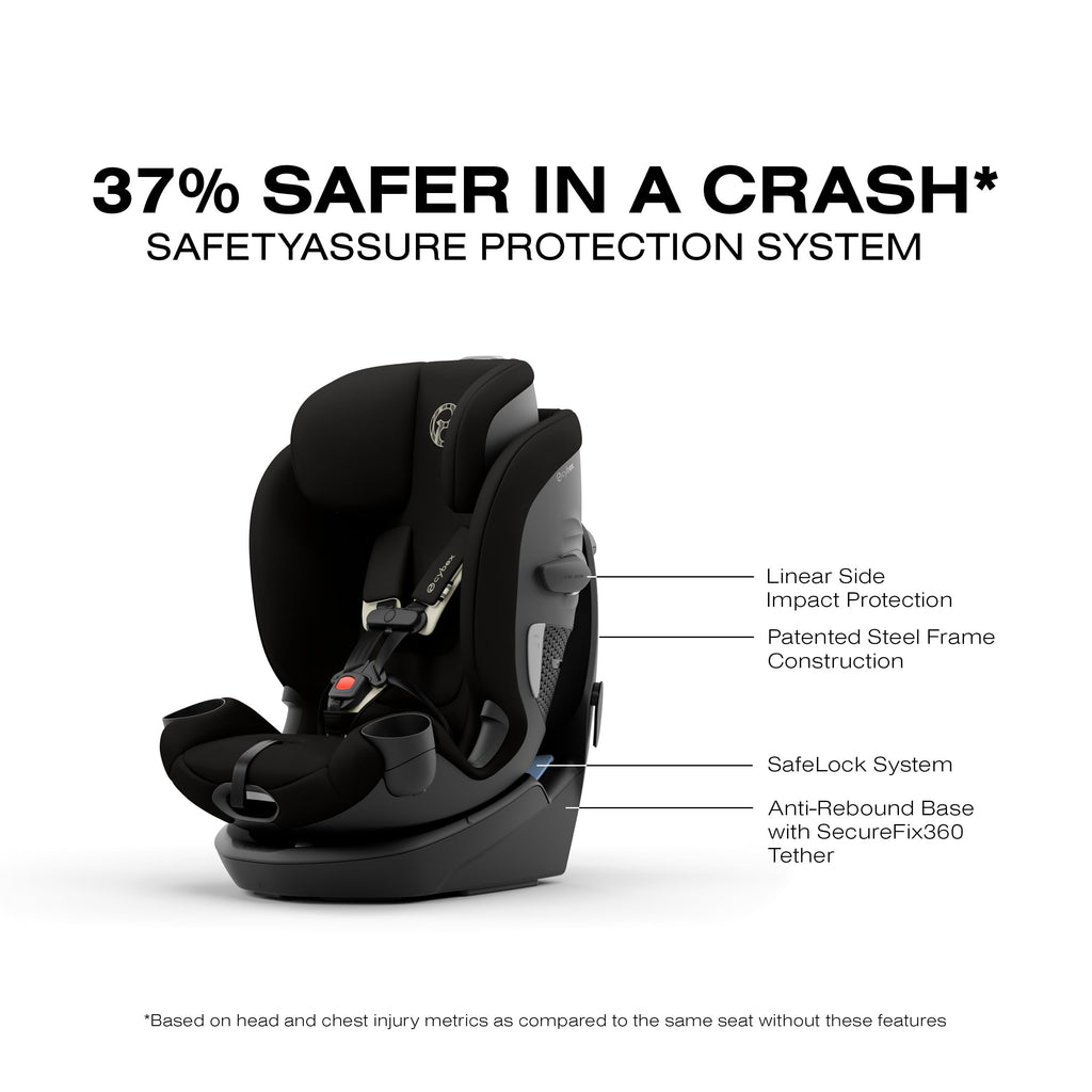 Black 360 Rotating Convertible Car Seat C110218