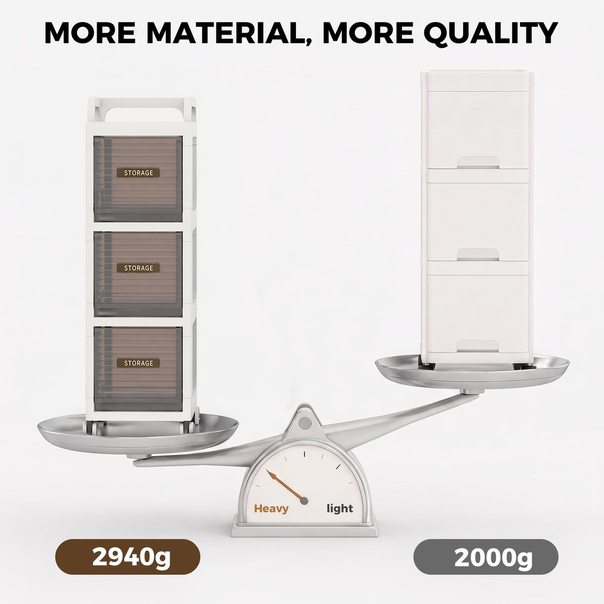 7.87" Wide Slim Bathroom Storage with Drawers and Wheels K249