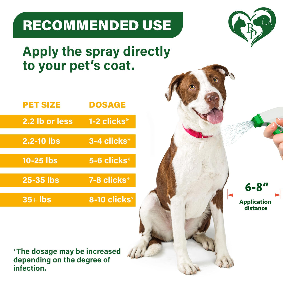Natural Flea and Tick Home Spray B522107