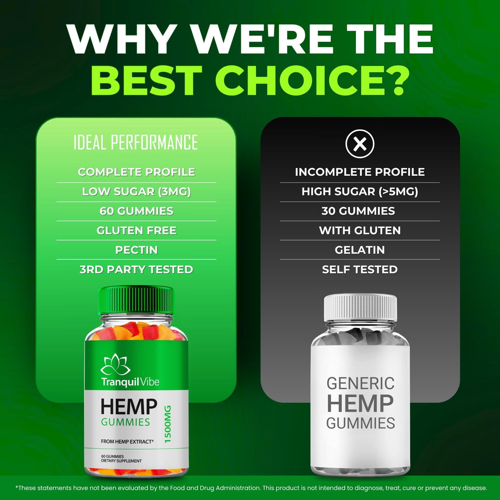 Hemp Gummies Maximum Strength All Natural 2 Pack V8839