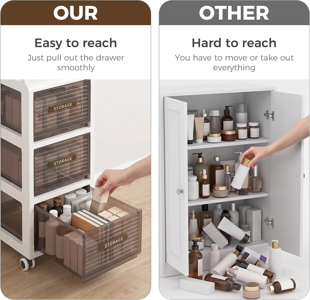 7.87" Wide Slim Bathroom Storage with Drawers and Wheels K249