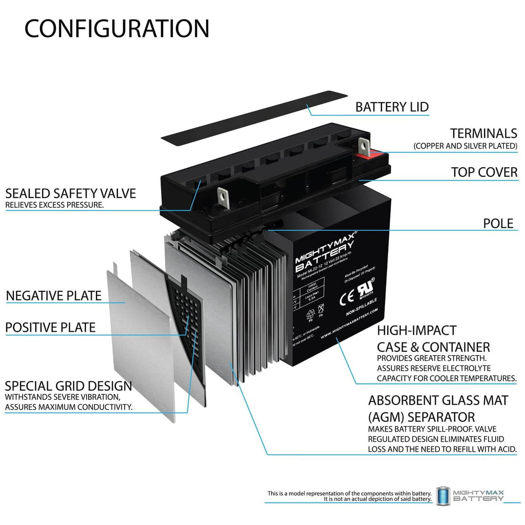 12 Volt 22 AH Rechargeable SLA AGM Battery I99233