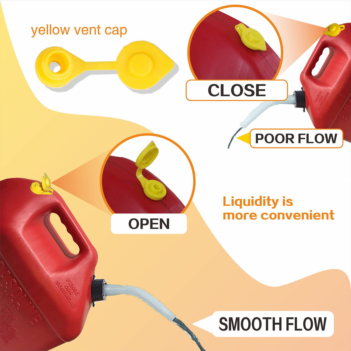 Gas Can Spouts Flexible Pour Nozzle D10895