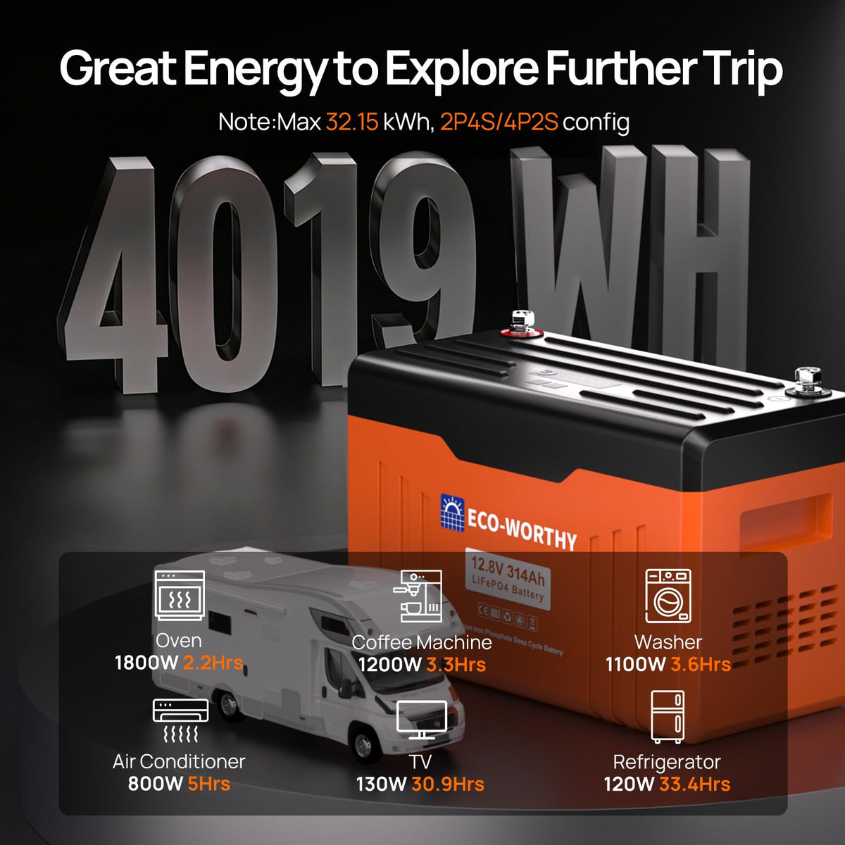 12V 314AH LiFePO4 Lithium Battery with Bluetooth B7588