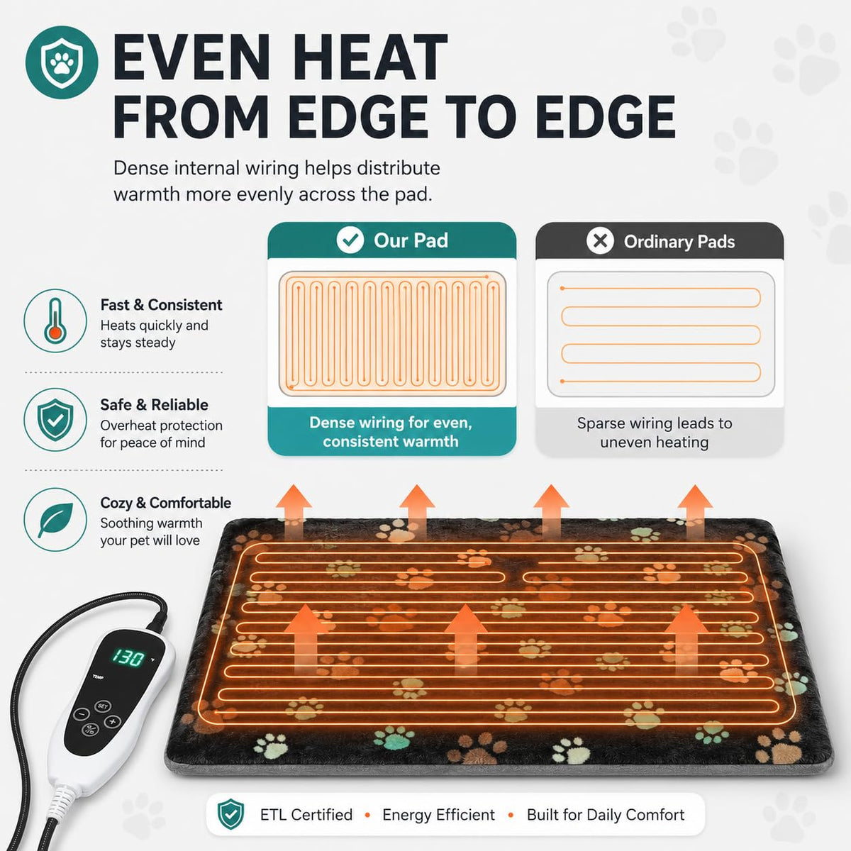 Large Dog Heating Pad 36x24 in G89236