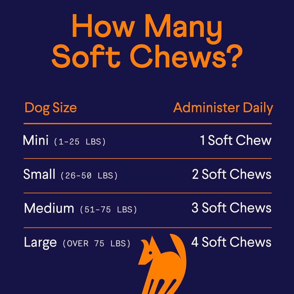 Hip & Joint Chews for Dogs, 90 Ct D44261