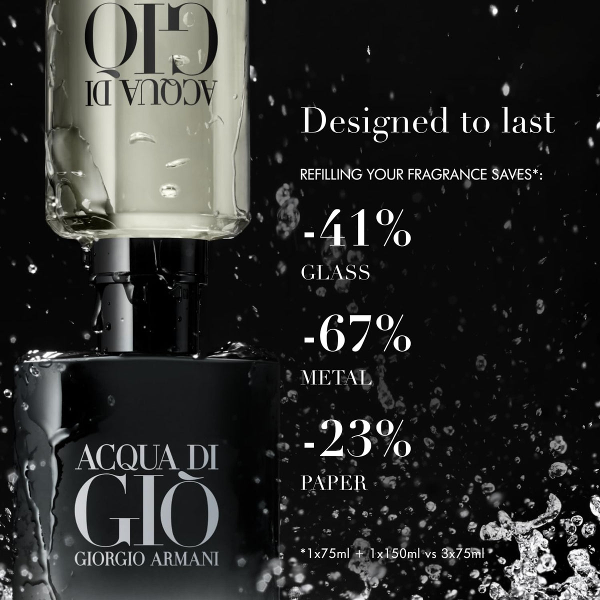 Woody Mens Cologne Y134