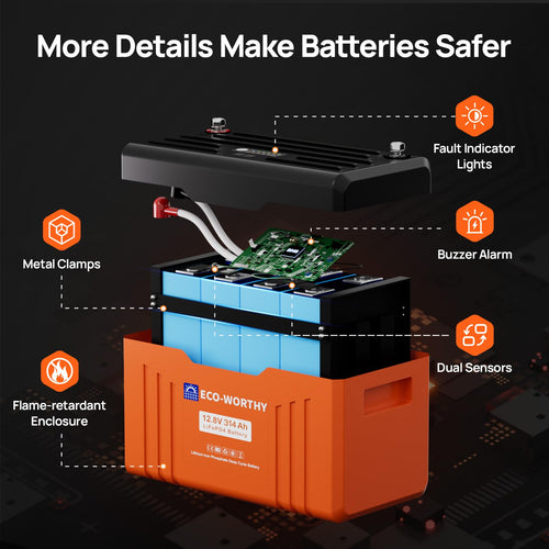 12V 314AH LiFePO4 Lithium Battery with Bluetooth B7588