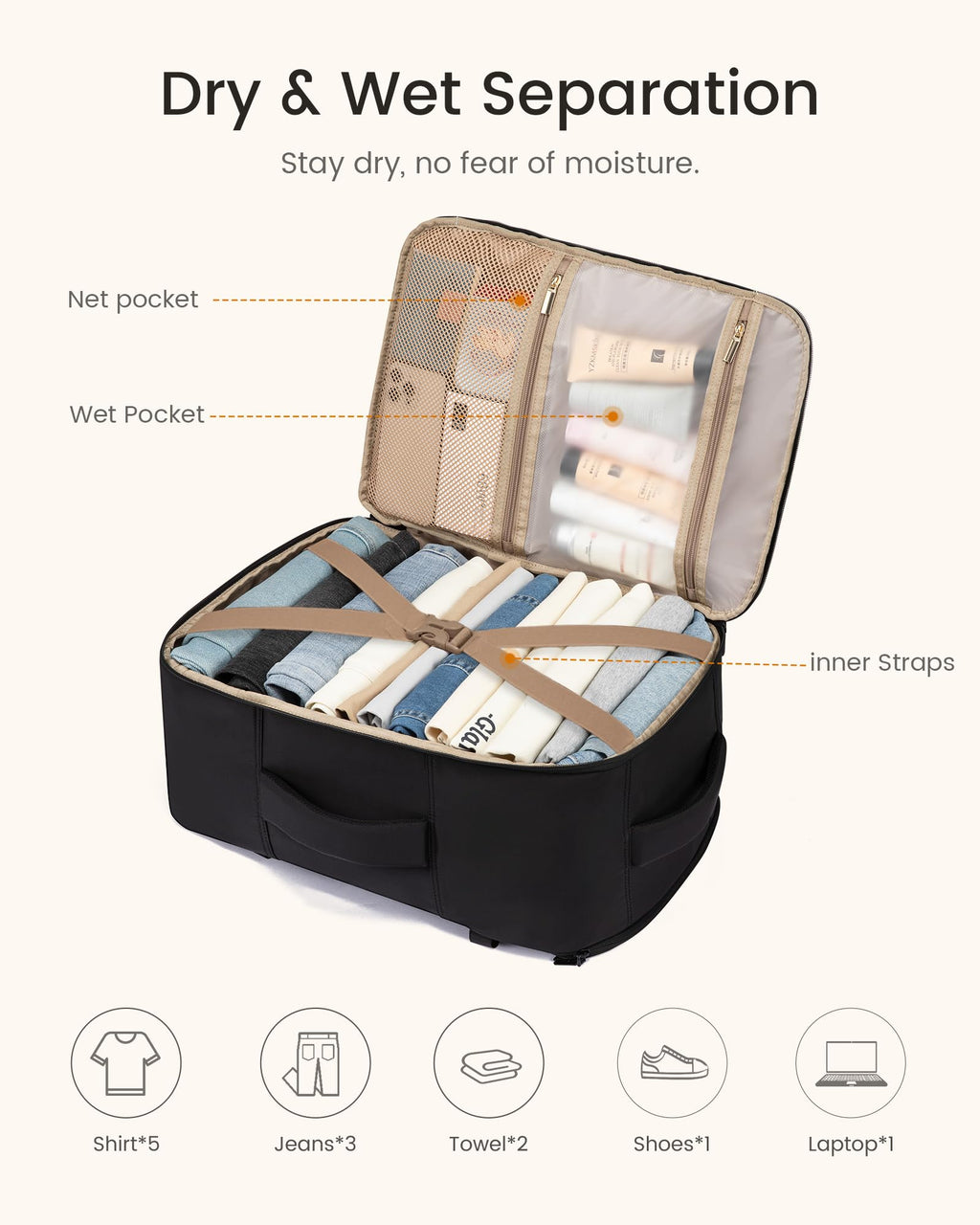 40L Waterproof Travel Backpack with 2 Cubes H27196