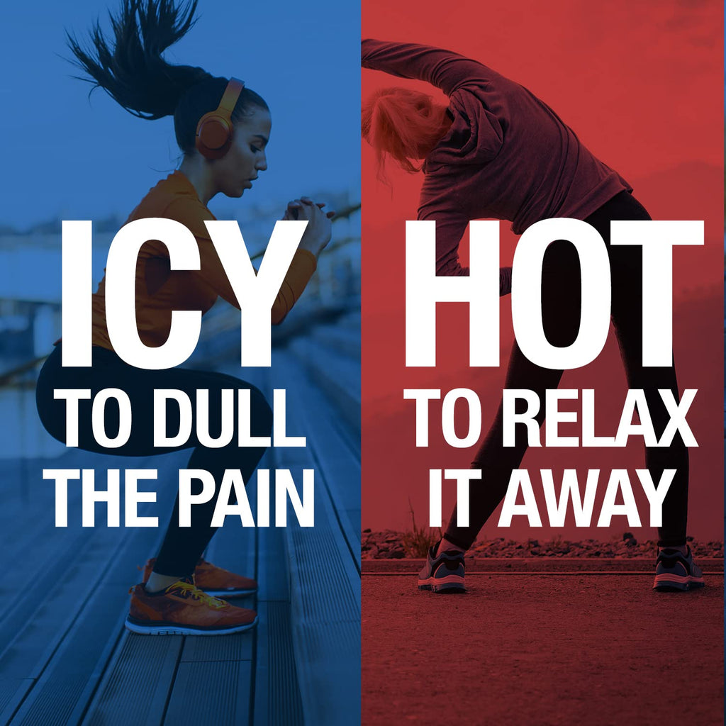 Pain Relief Dry Spray 4 oz with Menthol & Camphor Pack of 2 K34664