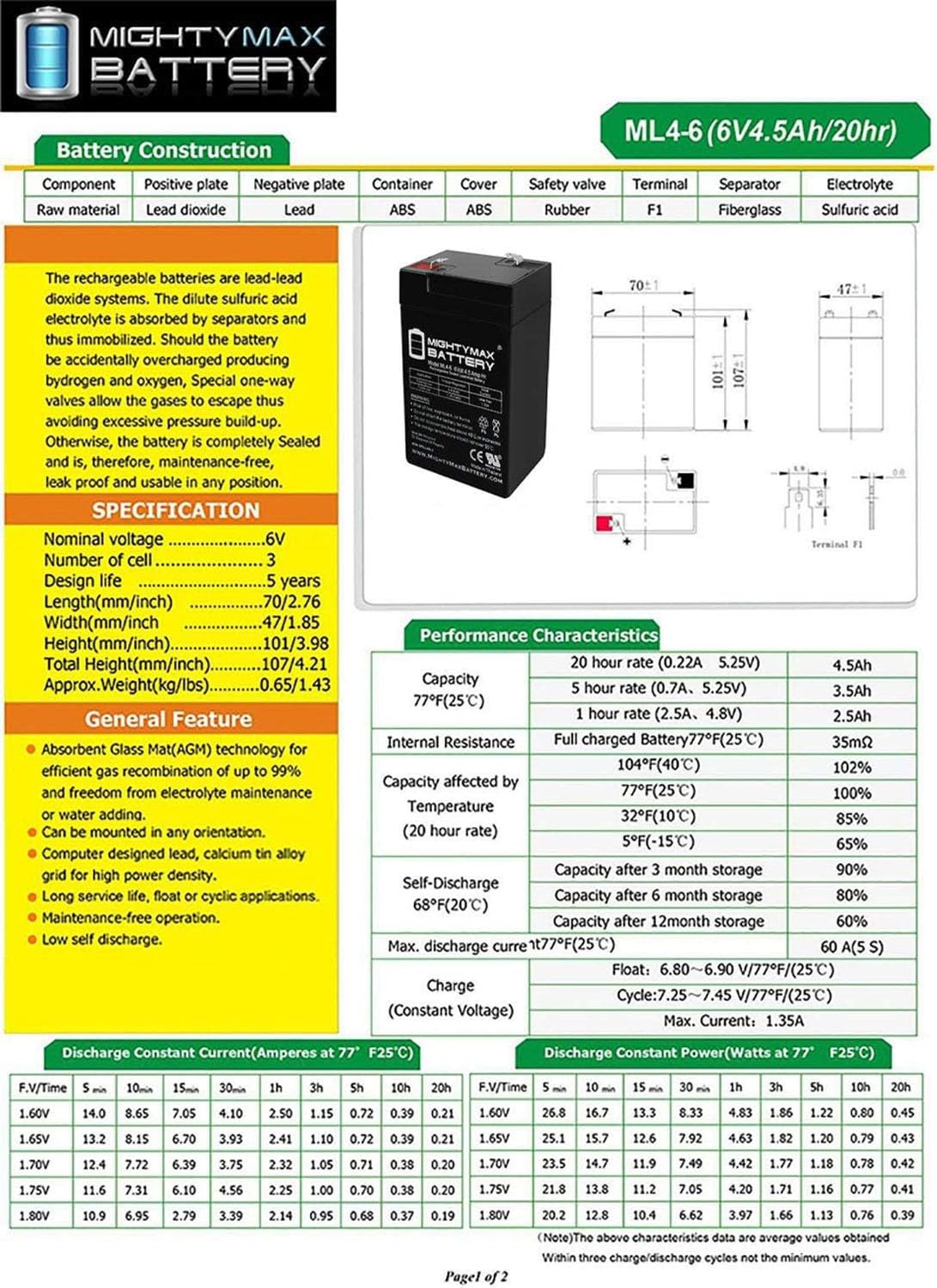 6V 4.5AH SLA Replacement Battery O978988