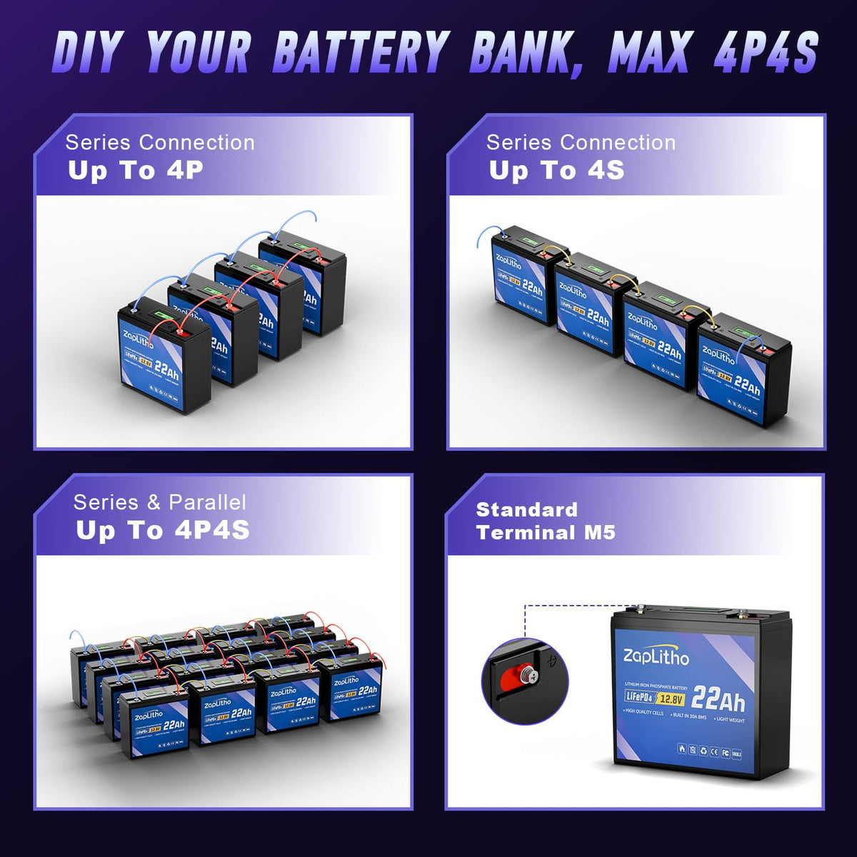 12V 22Ah LiFePO4 Lithium Battery P677773