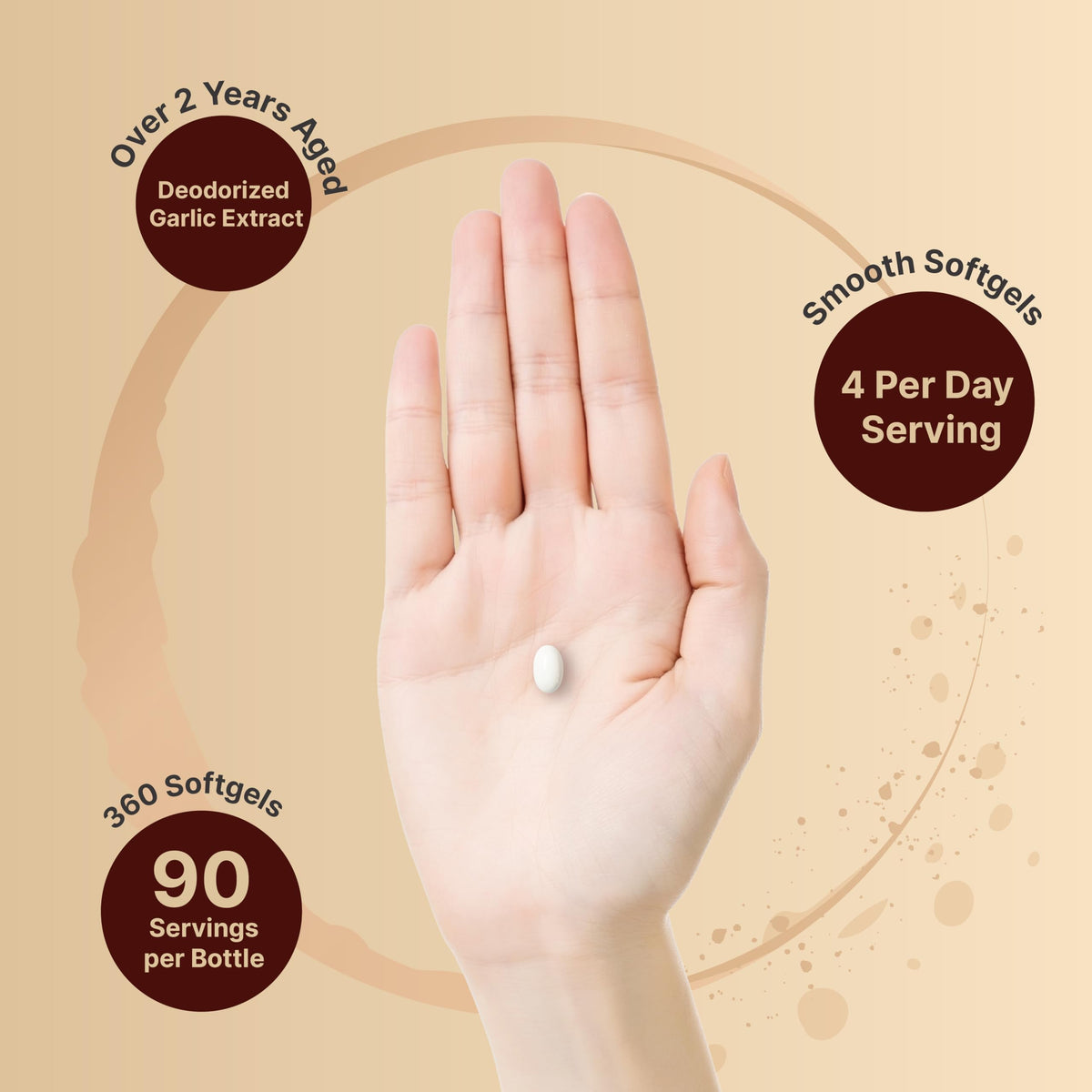 Aged Garlic Extract 1,000mg 360 Odorless Softgels O4411