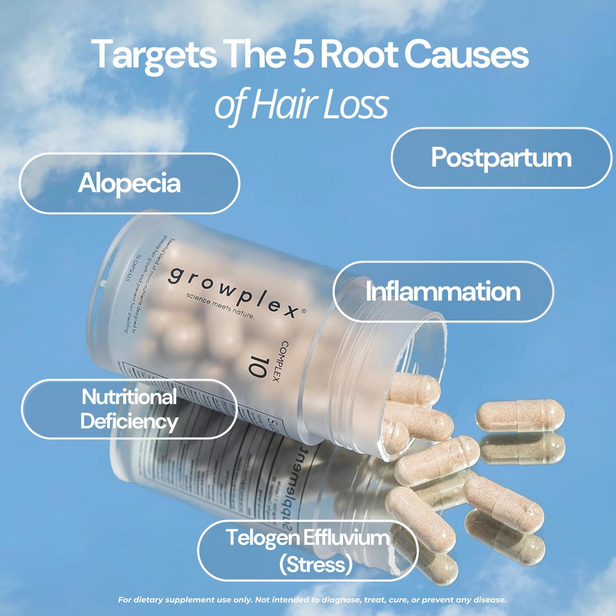 Biotin Collagen Hair Support Supplement 30 Capsules S457072
