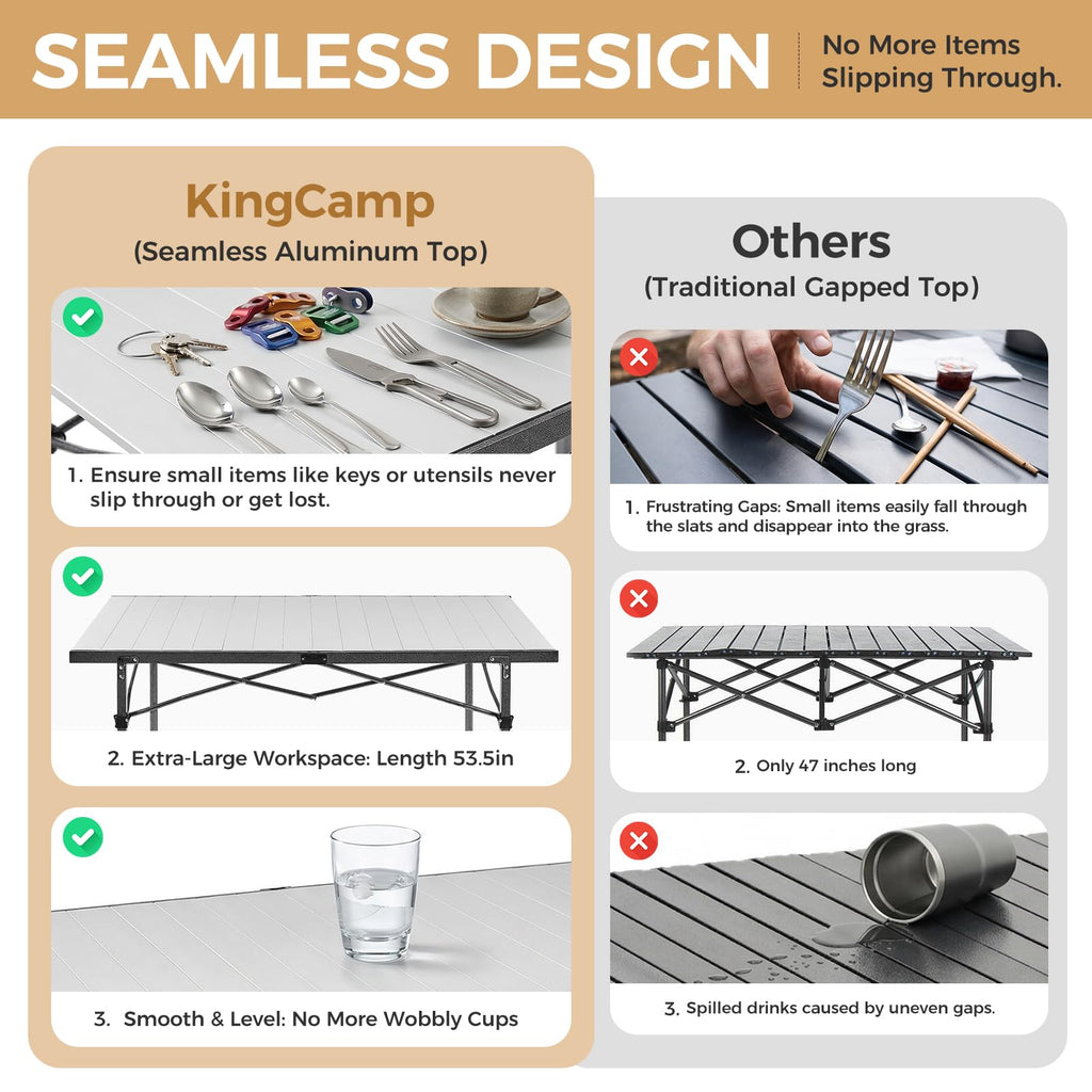 53.5" Heavy Duty Folding Camping Table C108