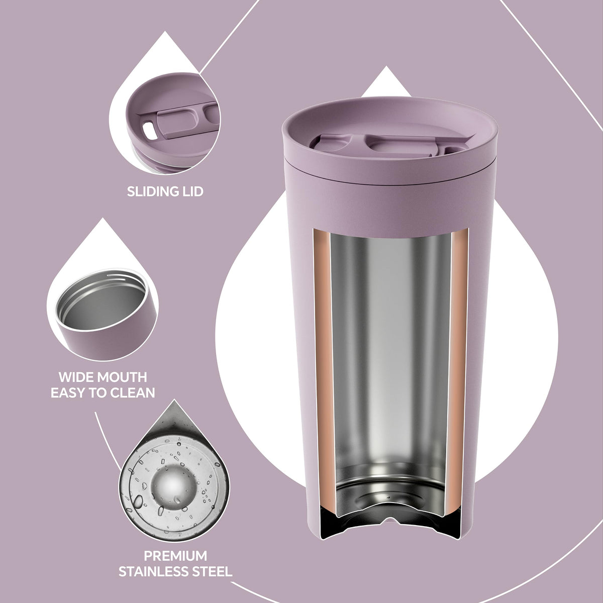 17 oz Stainless Steel Insulated Travel Coffee Mug H459