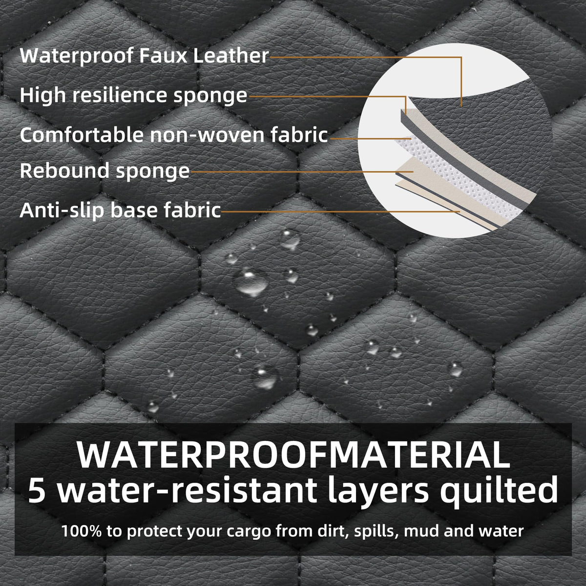 Leather Waterproof Car Seat Cover Full Set Black T726938