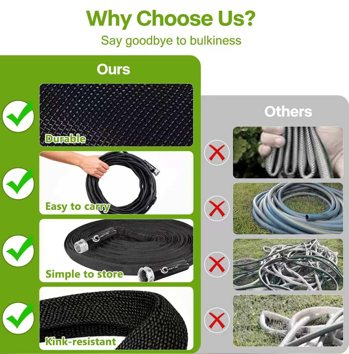100 ft x 5/8 in Black All-Weather Garden Hose T379264