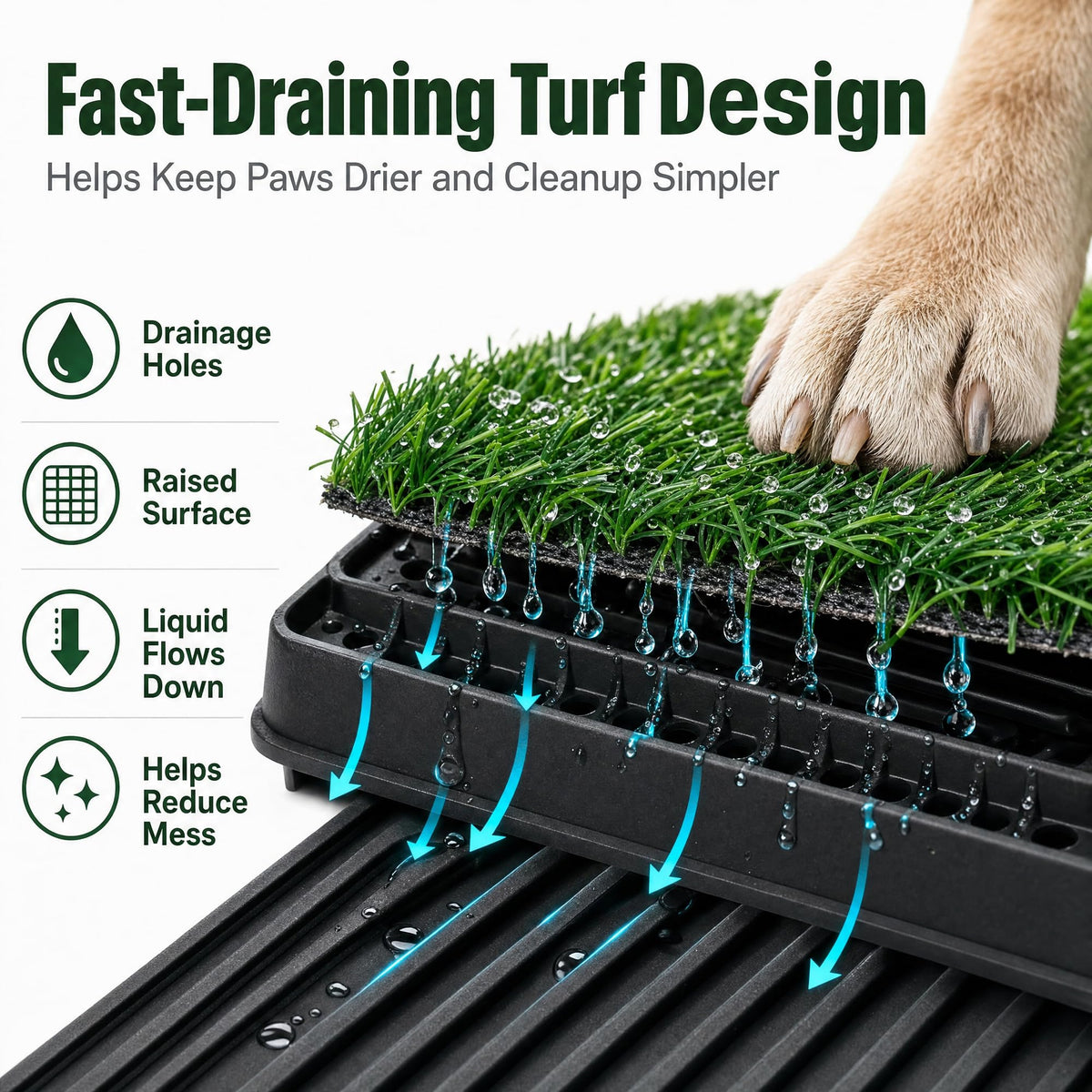 Dog Grass Pad with Tray 30 x 20 in T6776