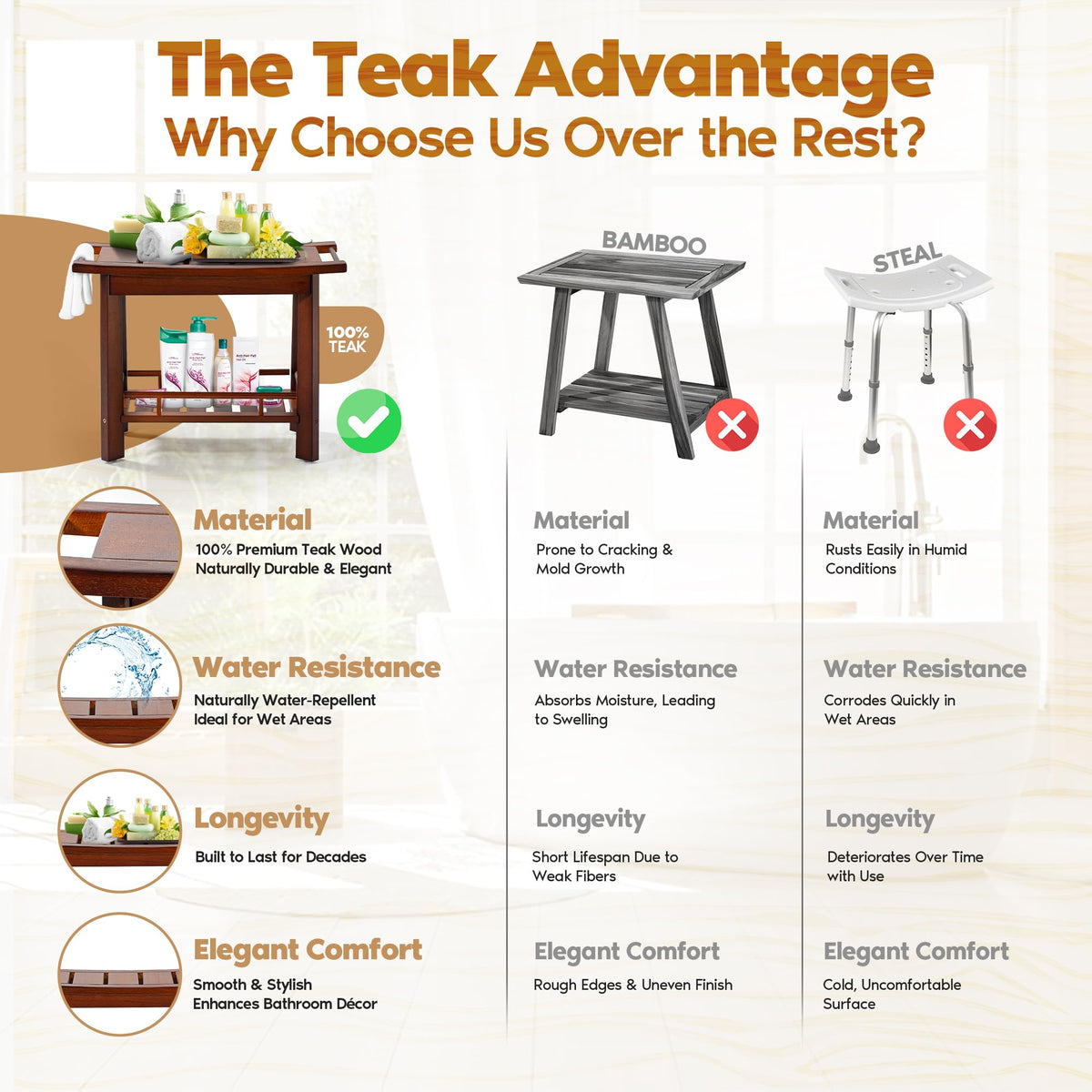 21" Teak Shower Bench with Storage Shelf A9021