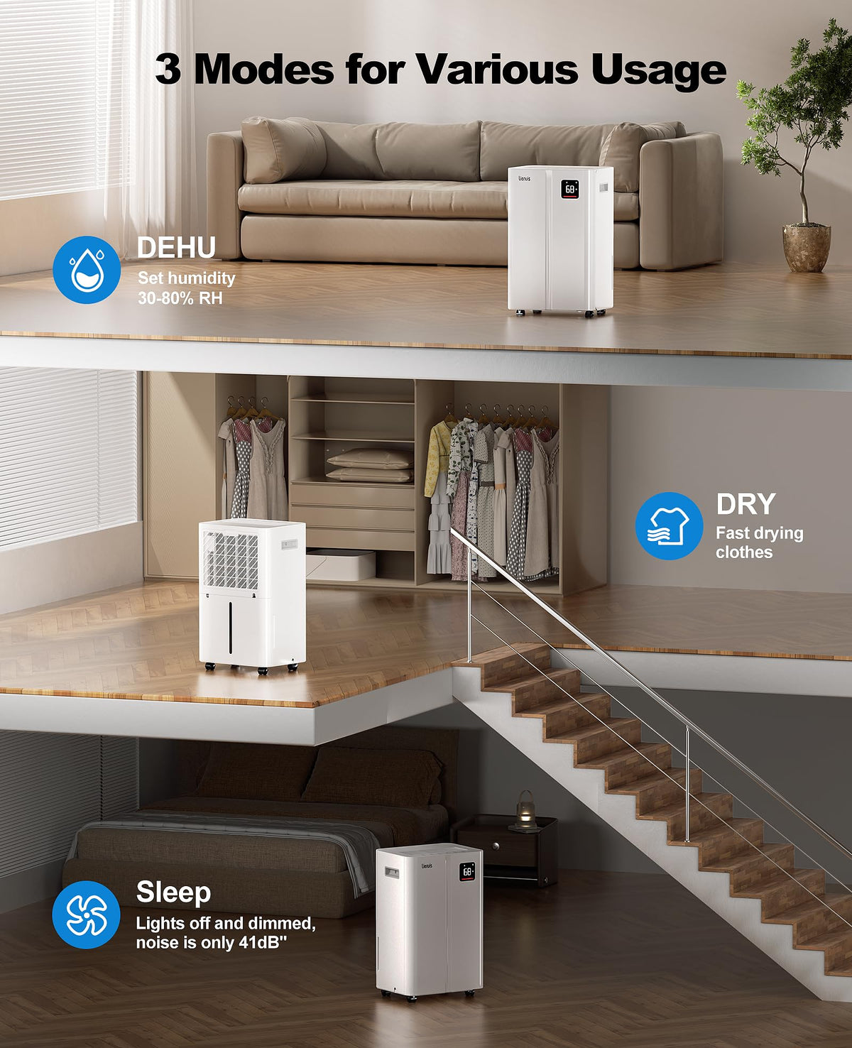50 Pint Dehumidifier with Continuous Drain B5205