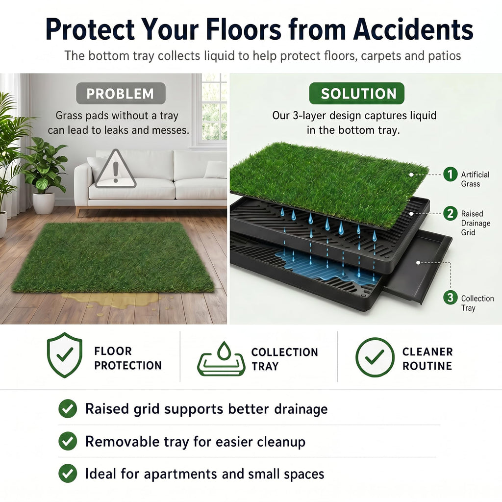 Dog Grass Pad with Tray 30 x 20 in T6776
