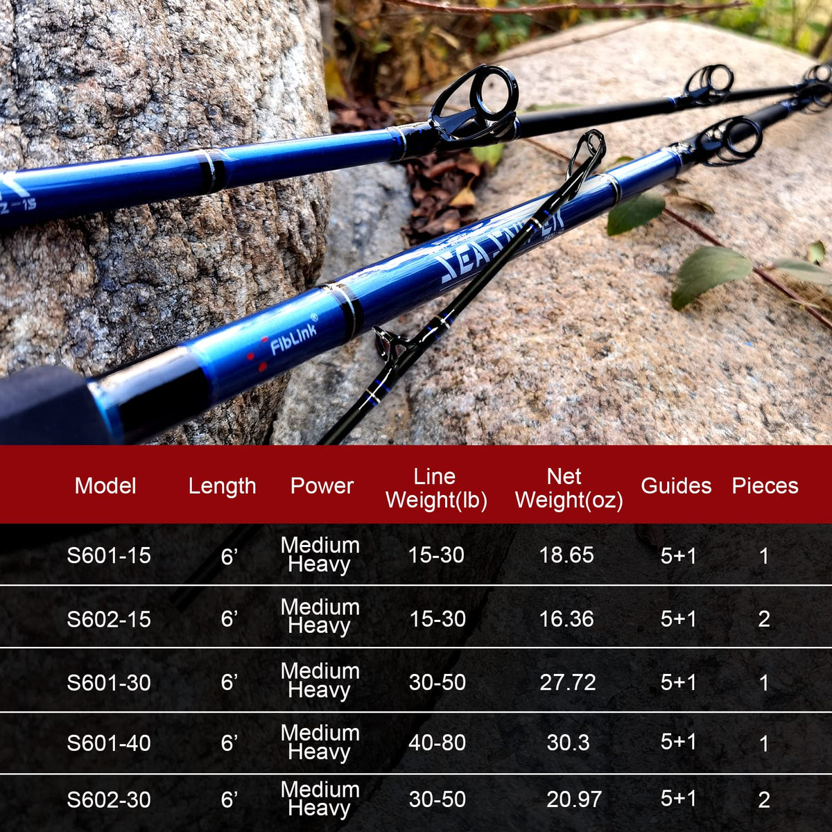 1-Piece 2-Piece Saltwater Trolling Rod Conventional Boat Fishing Pole S463245
