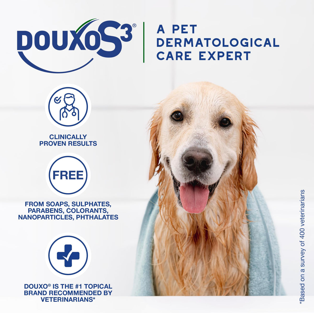 Dog Seboregulating Shampoo 6.7 fl oz A519575
