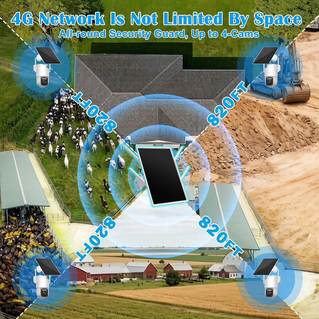 4G Solar Security Camera System with Base Station T779029