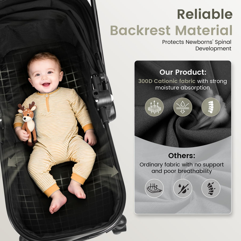 Foldable Tandem Double Stroller with Storage Basket X4172