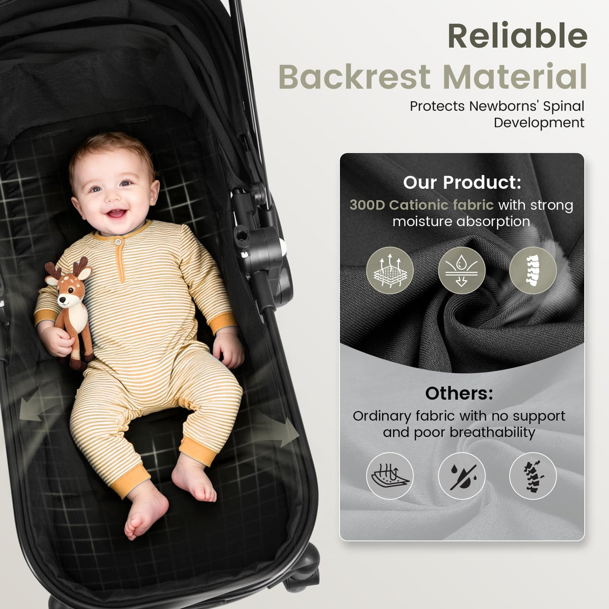 Foldable Tandem Double Stroller with Storage Basket X4172