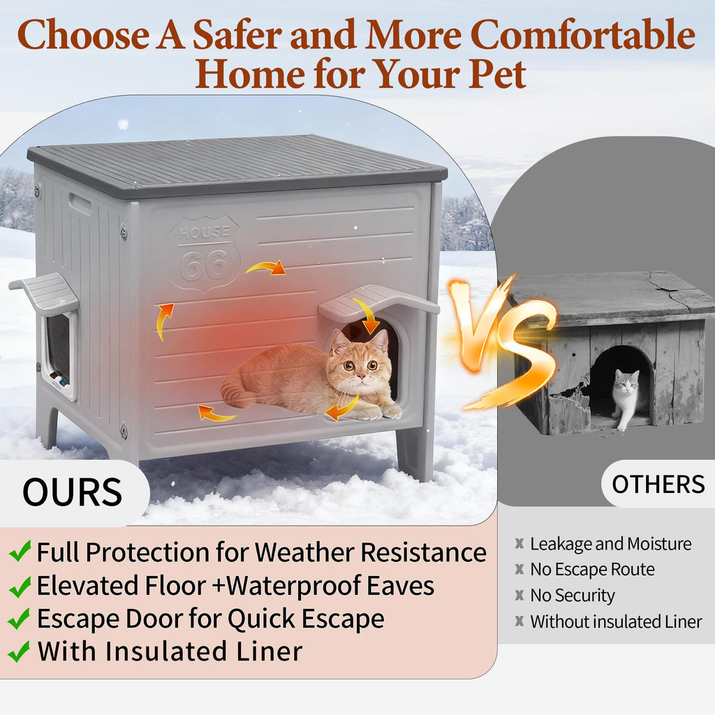 Insulated Outdoor Weatherproof Plastic Cat House E41254
