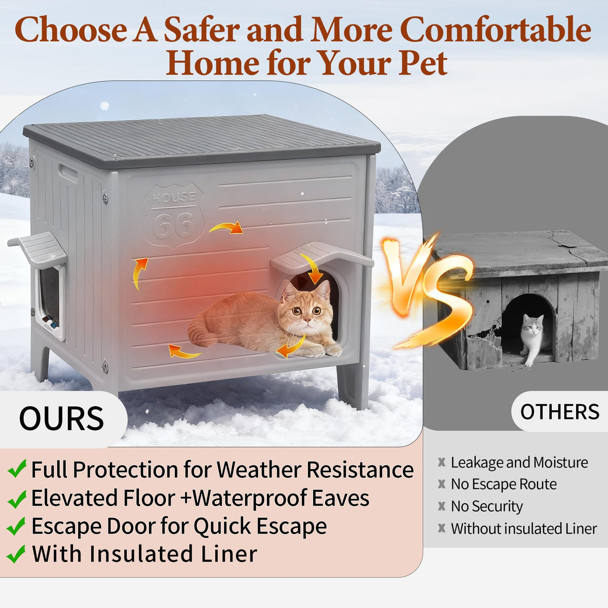 Insulated Outdoor Weatherproof Plastic Cat House E41254