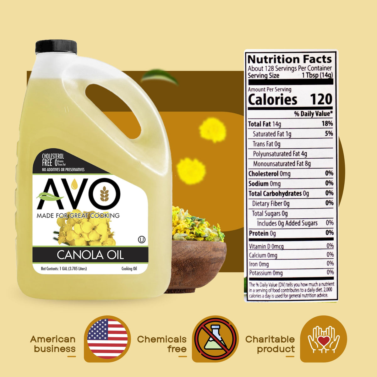 100% Pure Canola Oil 1 Gallon I21266