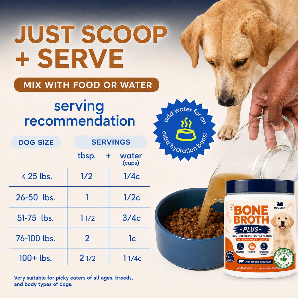 Doggy Nutritious Beef Bone Soup Supplement U76686