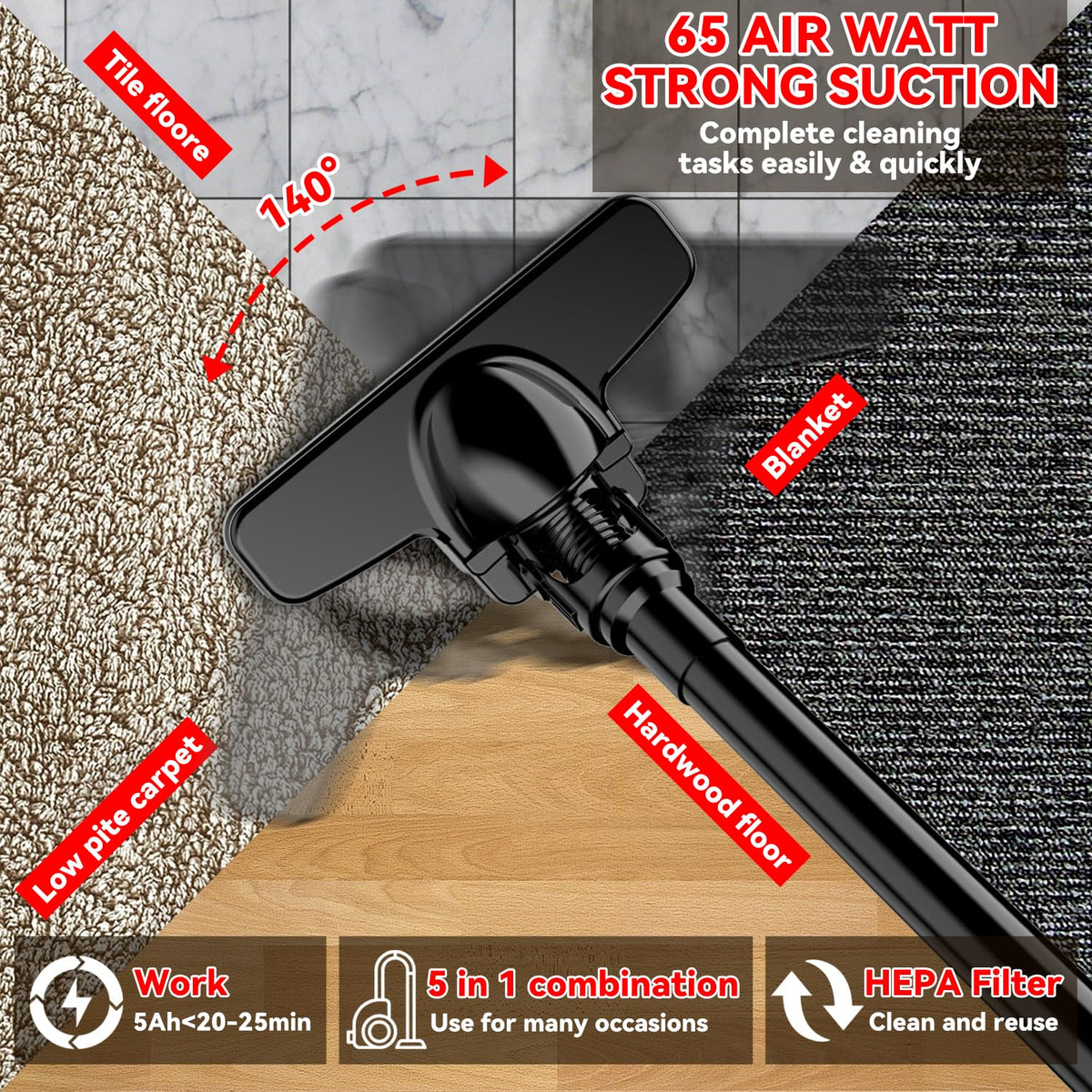 Cordless Handheld Vacuum with 500W Motor C841729